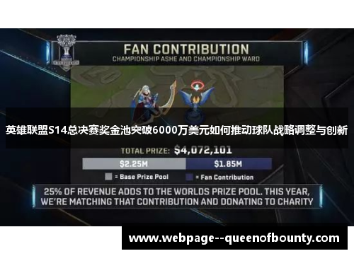 英雄联盟S14总决赛奖金池突破6000万美元如何推动球队战略调整与创新