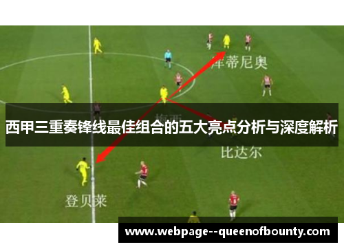 西甲三重奏锋线最佳组合的五大亮点分析与深度解析