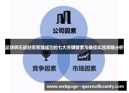 足球俱乐部财务管理成功的七大关键要素与最佳实践策略分析