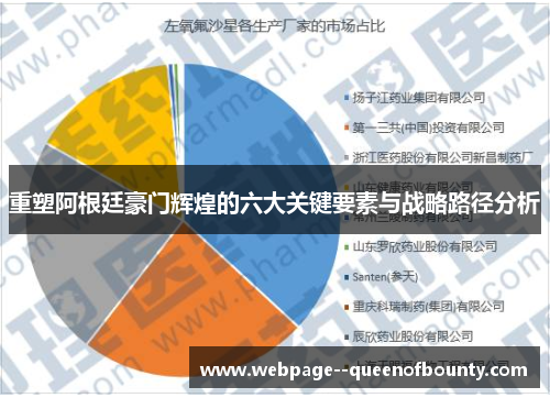 重塑阿根廷豪门辉煌的六大关键要素与战略路径分析