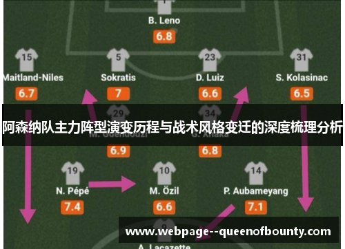 阿森纳队主力阵型演变历程与战术风格变迁的深度梳理分析