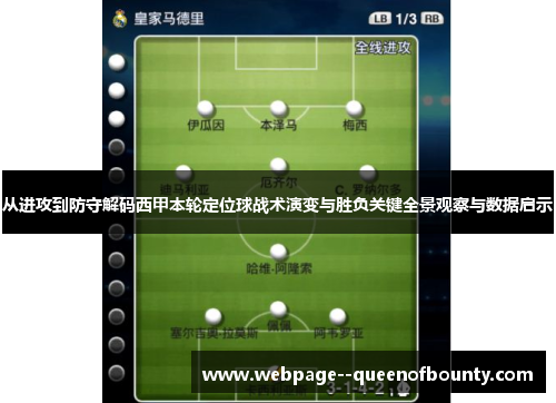 从进攻到防守解码西甲本轮定位球战术演变与胜负关键全景观察与数据启示