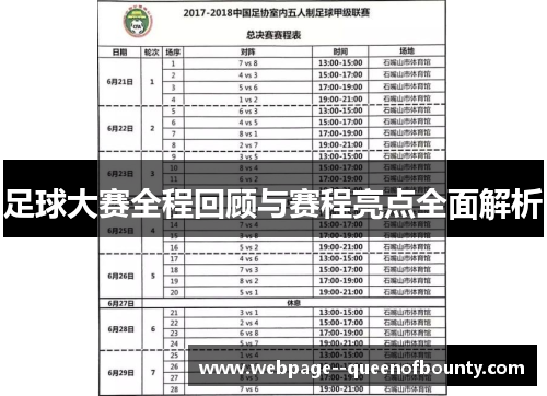 足球大赛全程回顾与赛程亮点全面解析