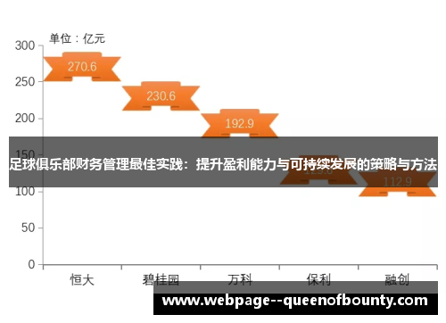 足球俱乐部财务管理最佳实践：提升盈利能力与可持续发展的策略与方法