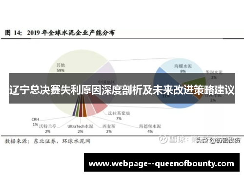 辽宁总决赛失利原因深度剖析及未来改进策略建议